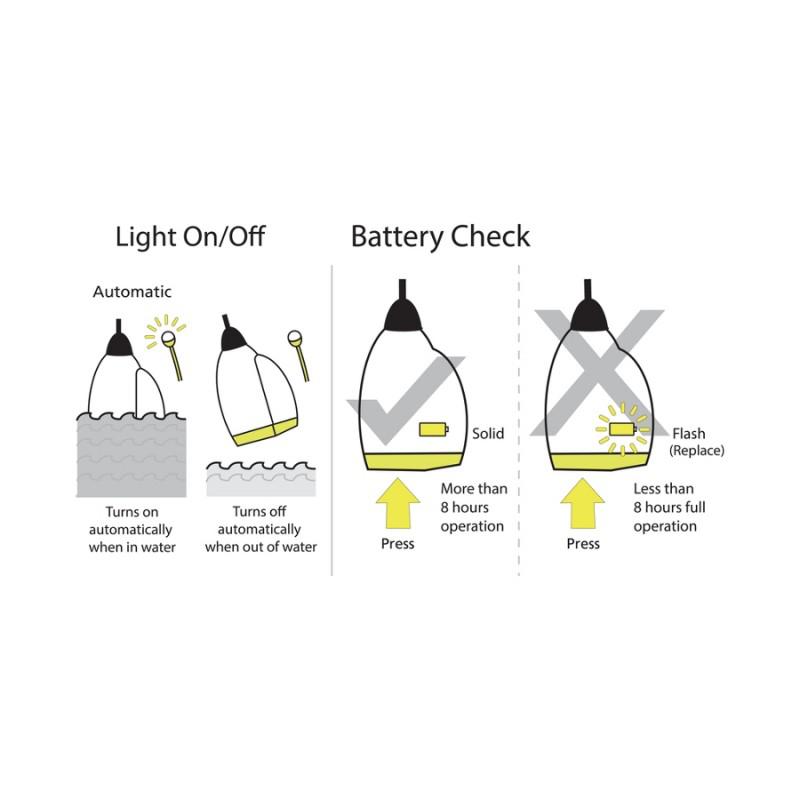 Pylon™ Lifejacket Light