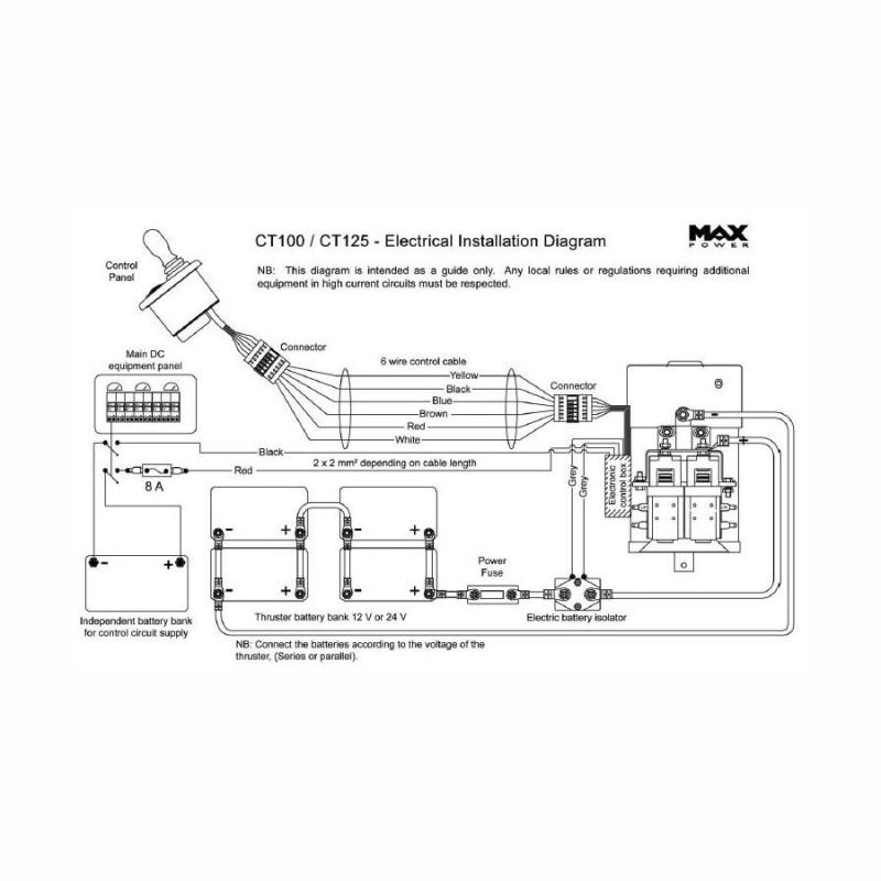 Max Power Bow Thruster Wiring Diagram
