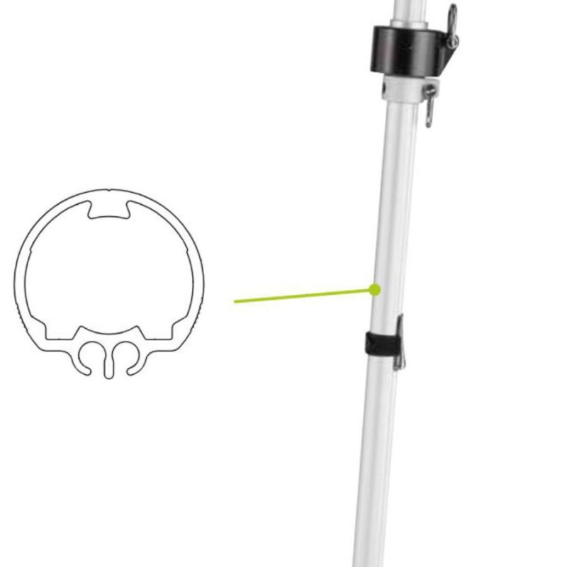 Profurl Cruising Intermediate Extrusion Kits