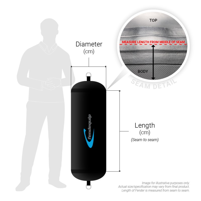 MaxiStow PVC Inflatable Fenders