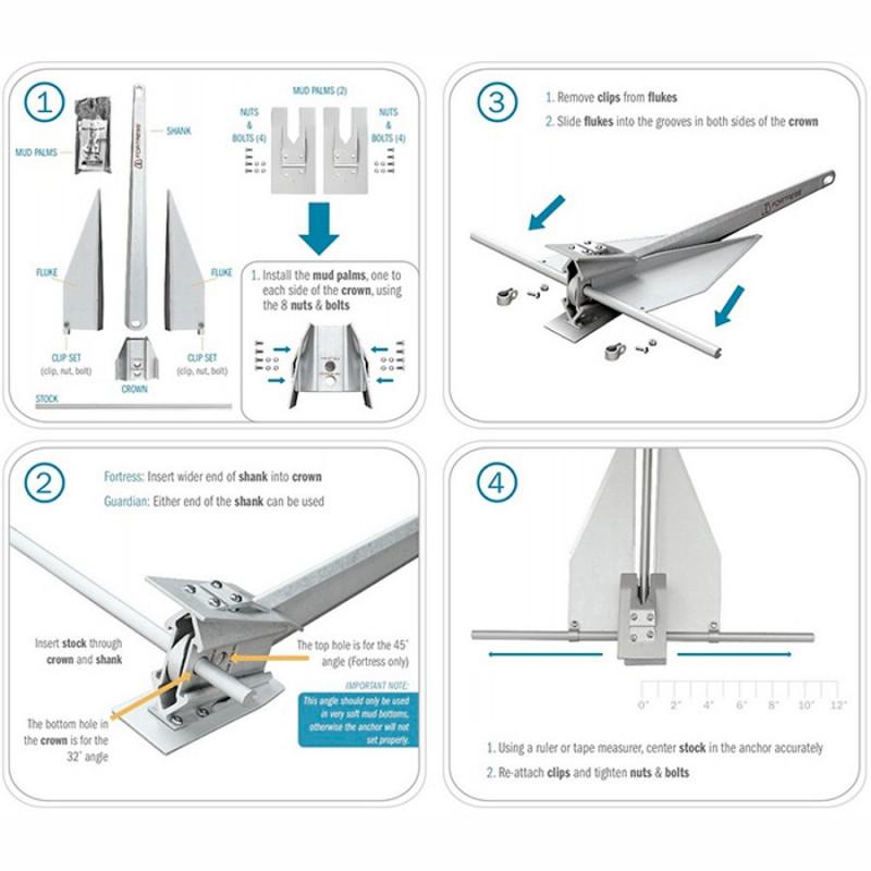 Fortress Anchor assembly