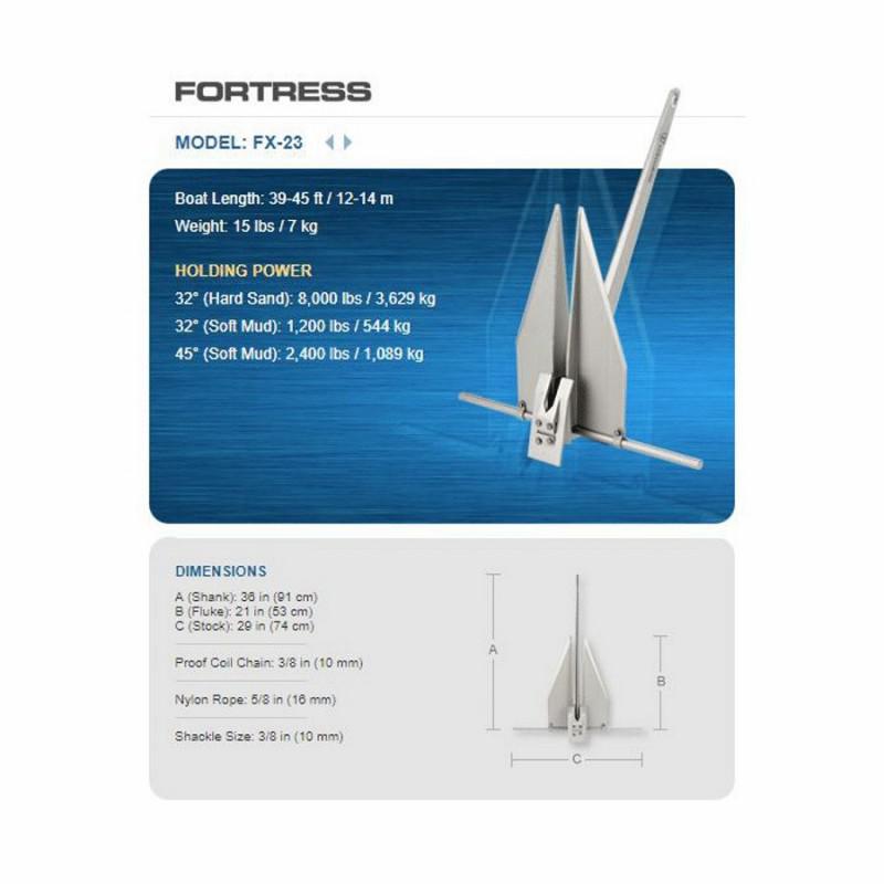 Fortress Anchor FX23