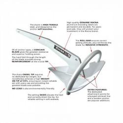 Galvanised Rocna Anchor