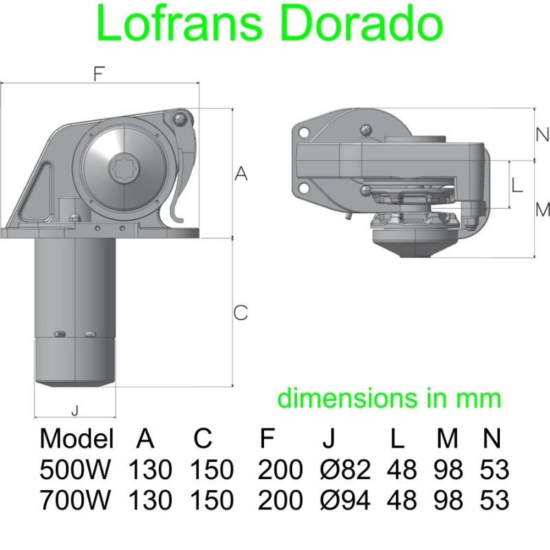 Lofrans Dorado Dimensions