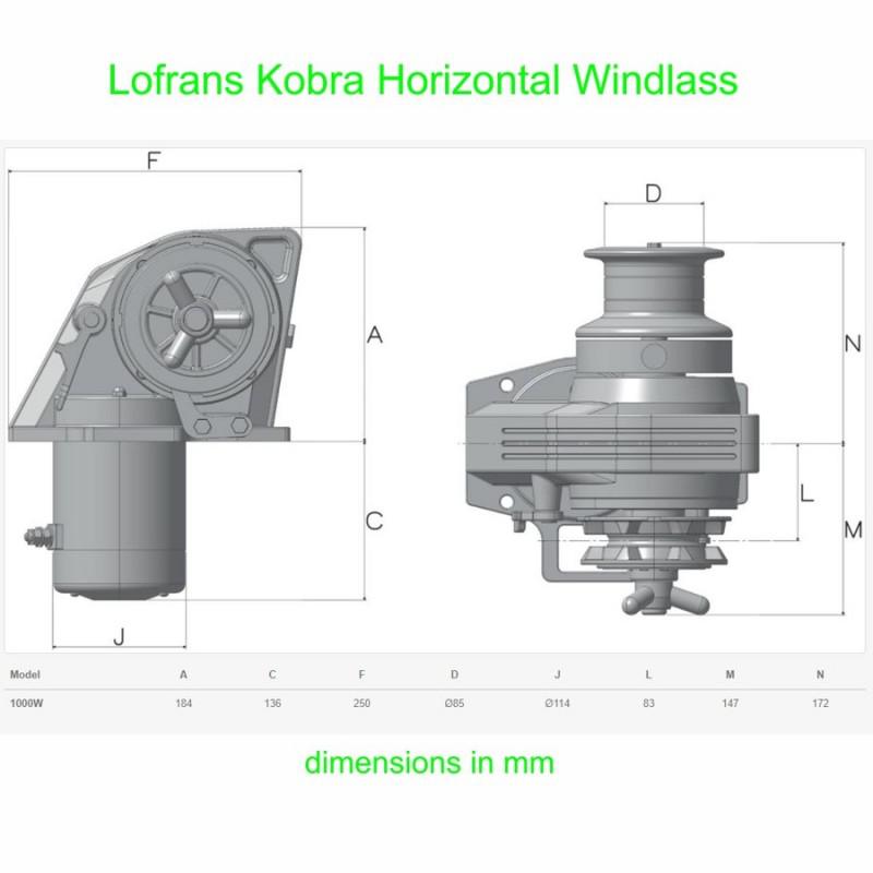 Lofrans Kobra Dimensions