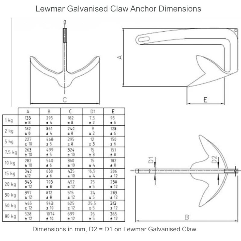 Lewmar Claw Anchor Dimensions