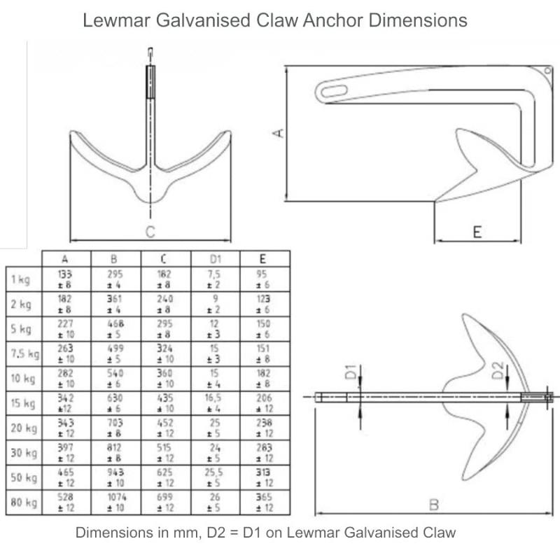 Lewmar Claw Anchor Galvanised Jimmy Green Marine