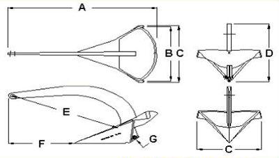 Rough sleep damper vandrerhjemmet Spade Anchor - Aluminium A Series | Jimmy Green Marine