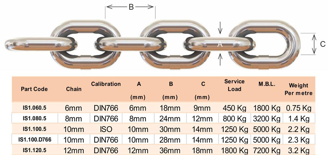 Calibrated Anchor Chain Galvanised Chain 2023 