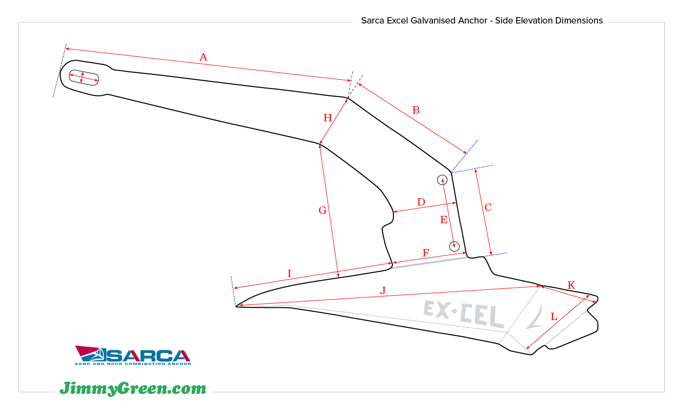 Sarca Anchor Measurements Diagram - Side Elevation