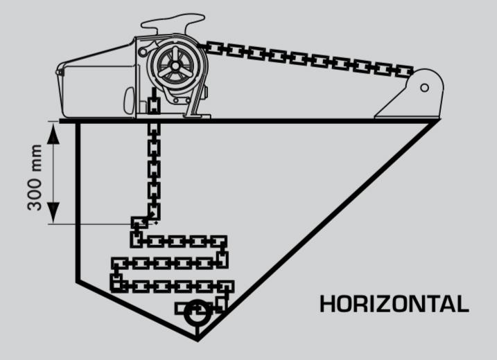 Horizontal Windlass Diagram