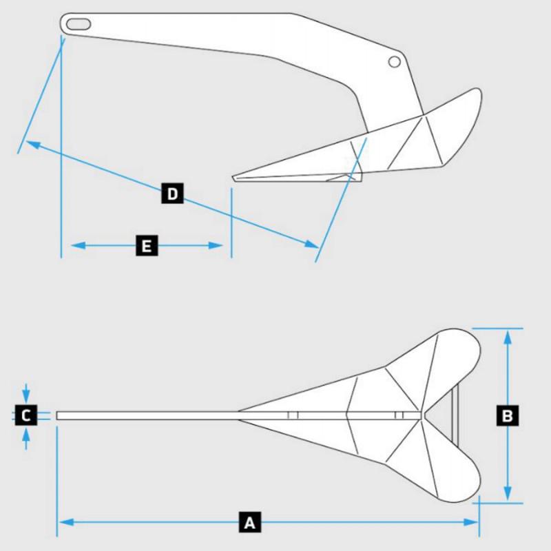 Lewmar Delta Anchor Diagram