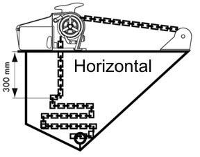 Horizontal windlass configuration
