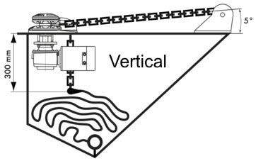 Vertical windlass configuration