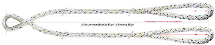 V-Bridle measuring guide