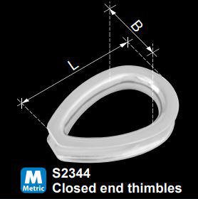 hamma thimble diagram