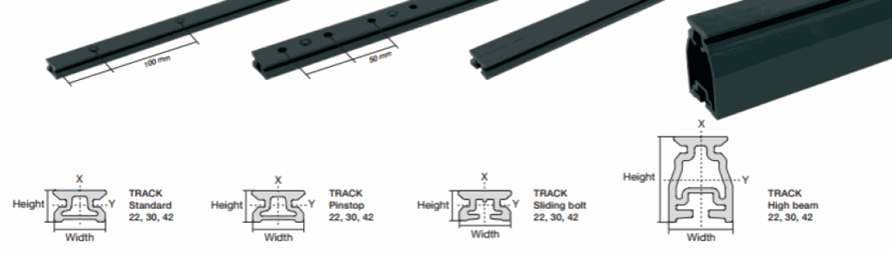 System 42 Track diagram