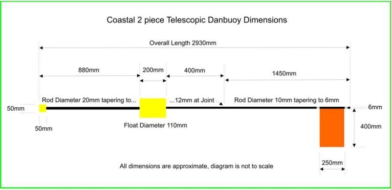 Coastal Danbuoy Diagram and Dimensions - 2 piece Telescopic