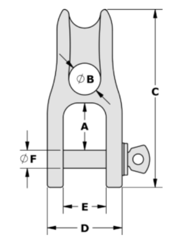 Spilt halyard shackle dimensions