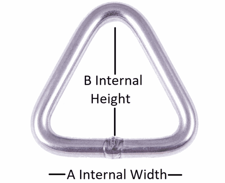 SeaSure triangle dimensions