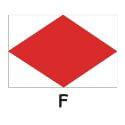 F Signal Code Flag
