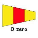 0-Zero-Signal Code-Flag