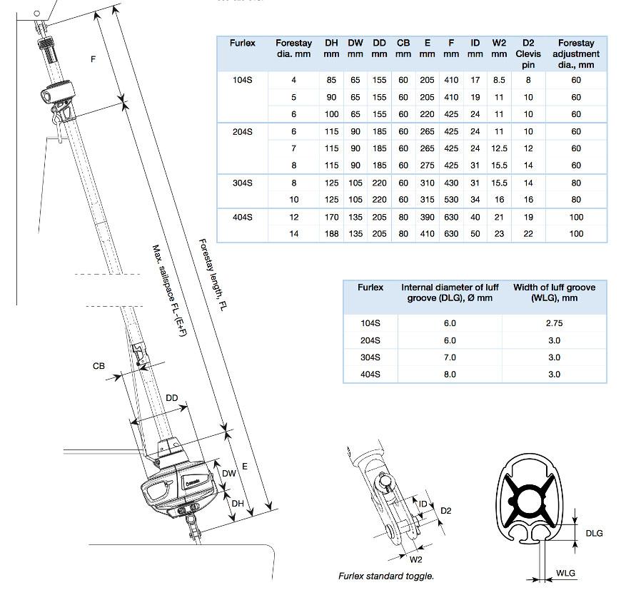 Selden 204S Furlex Dimensions