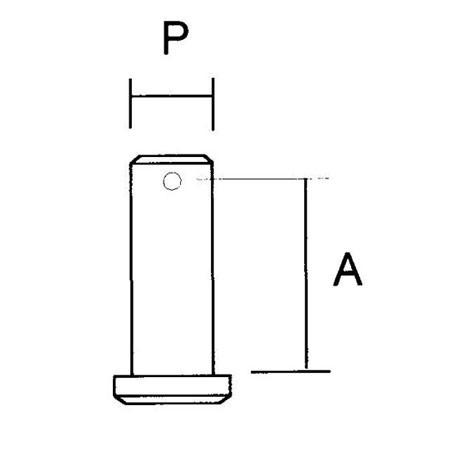 Sta-Lok usable pin length diagram